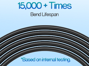 AC نوع 1 SAE J1772 دوشاخه شارژ EV نوع 1 سر تفنگ تکی 16A 3.5KW 32A 7KW برای ایستگاه شارژ خودروهای الکتریکی 6